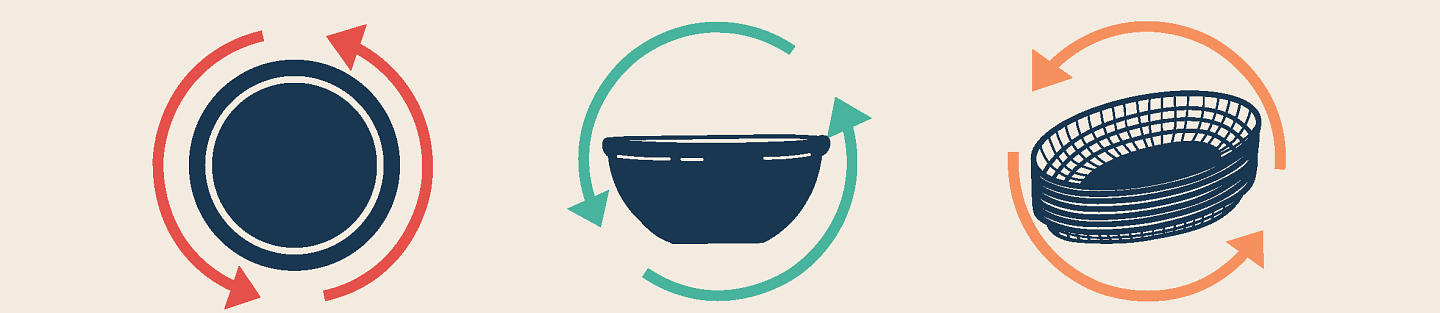 Graphics of a reusable plate, bowl, and basket