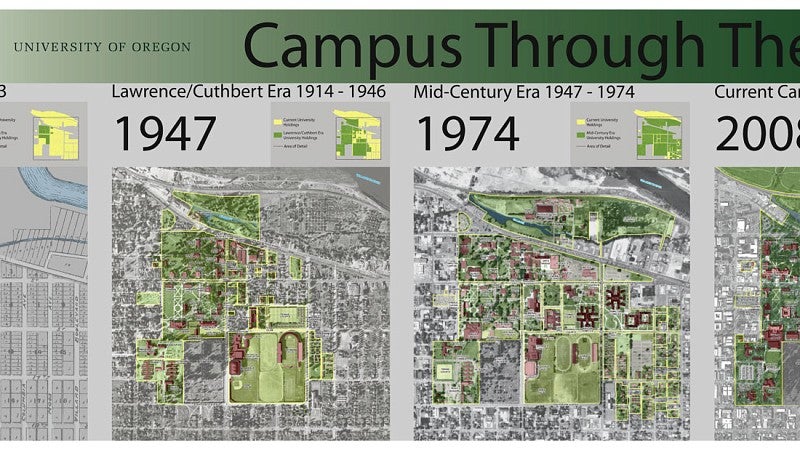 Campus Through The Years - Progression Poster