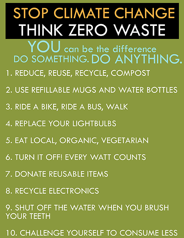 10 Steps to Zero Waste