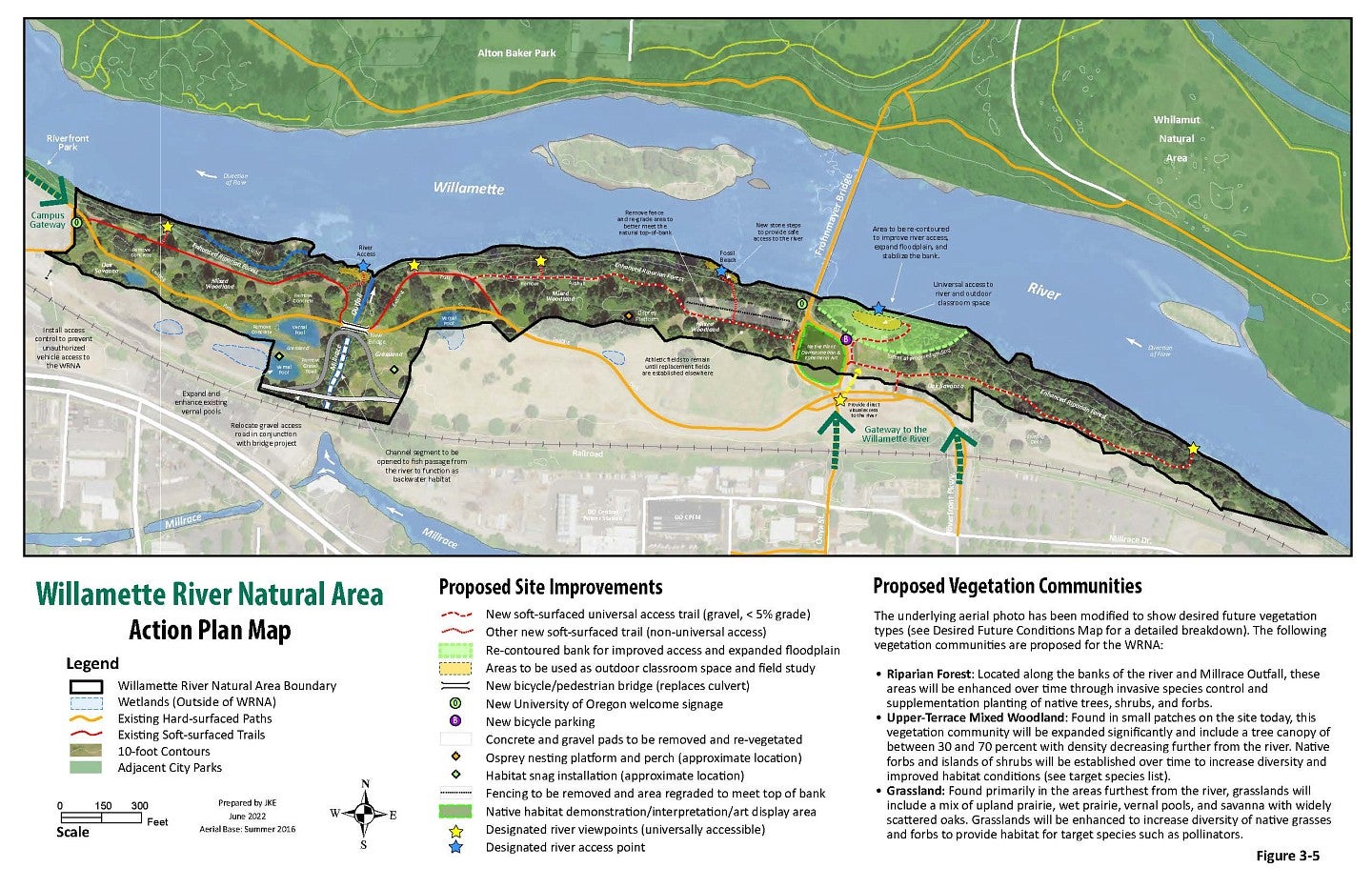 WRNA Action Plan Map