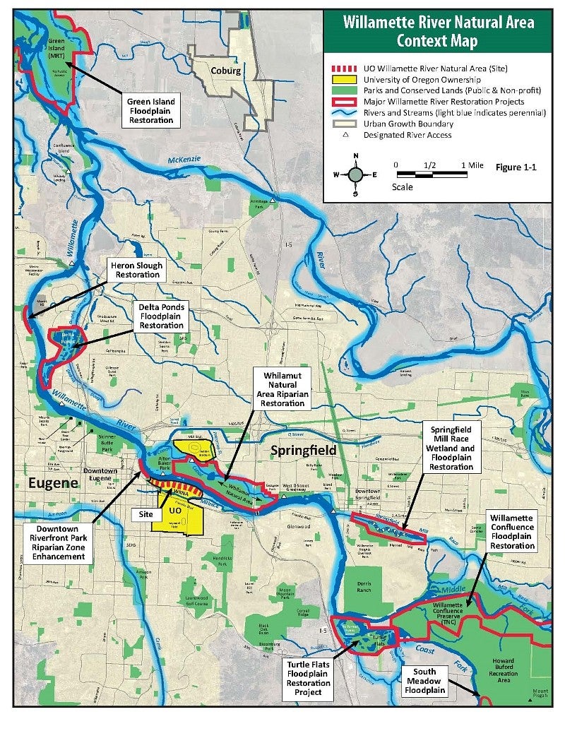 WRNA Context Map