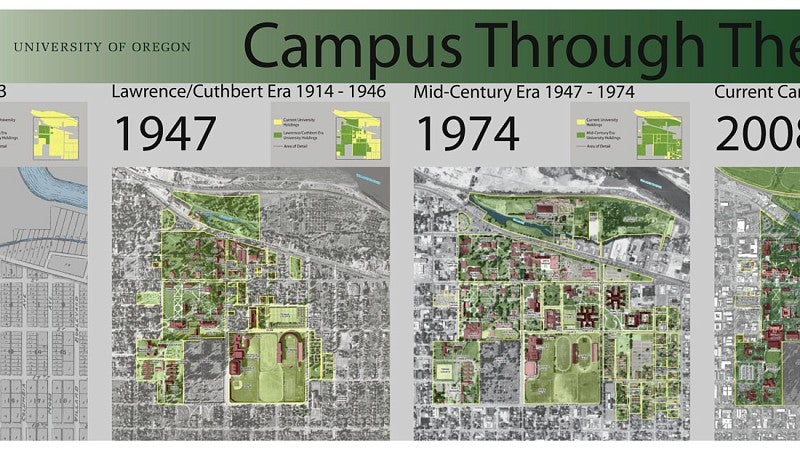 Campus Through The Years - Progression Poster Campus Through The Years - Progression Poster