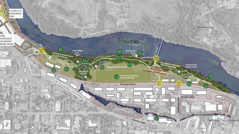 UO North Campus CUP Riverfront Conceptual Design Example