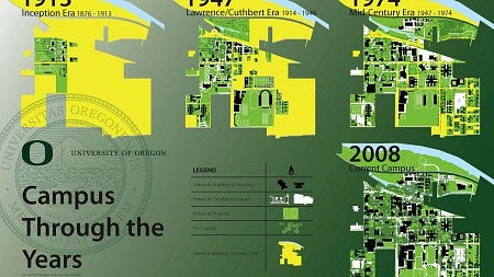 Campus Through the Years Poster