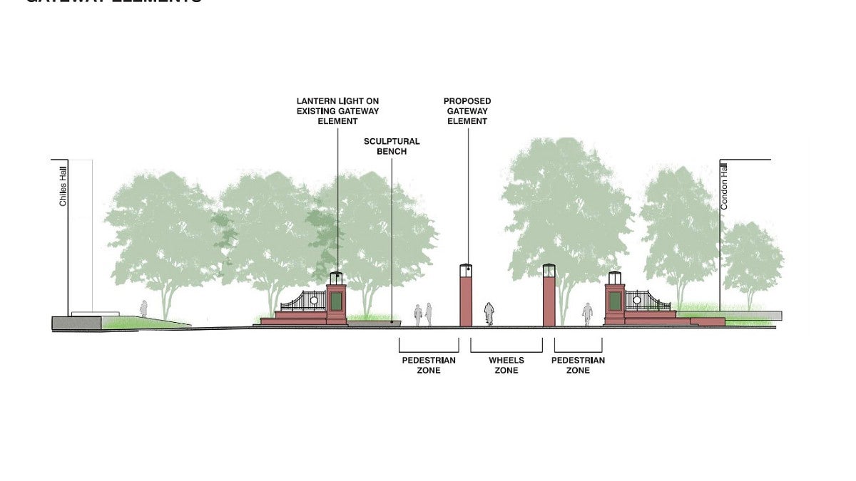 Rendering of proposed gateway improvements at Kincaid Street and 13th Avenue