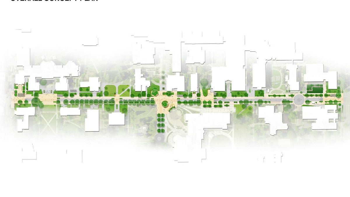 concept plan of the overall13th Avenue redesign project from Kincaid to Agate Street 
