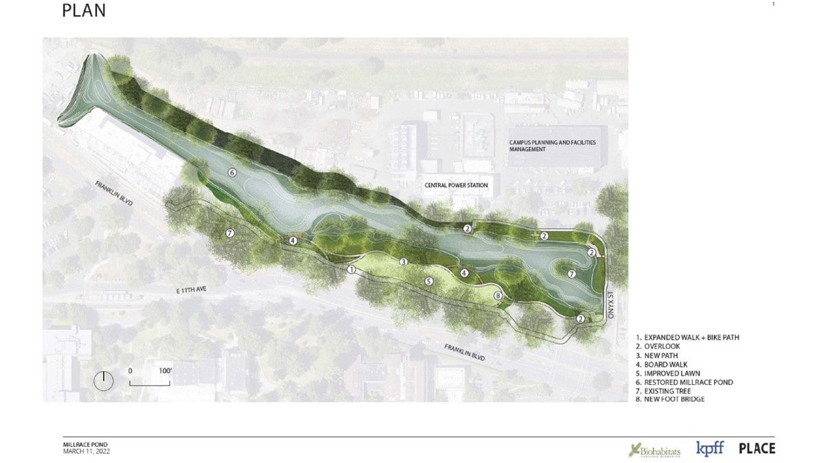 Millpond Enhancement and Restoration concept plan