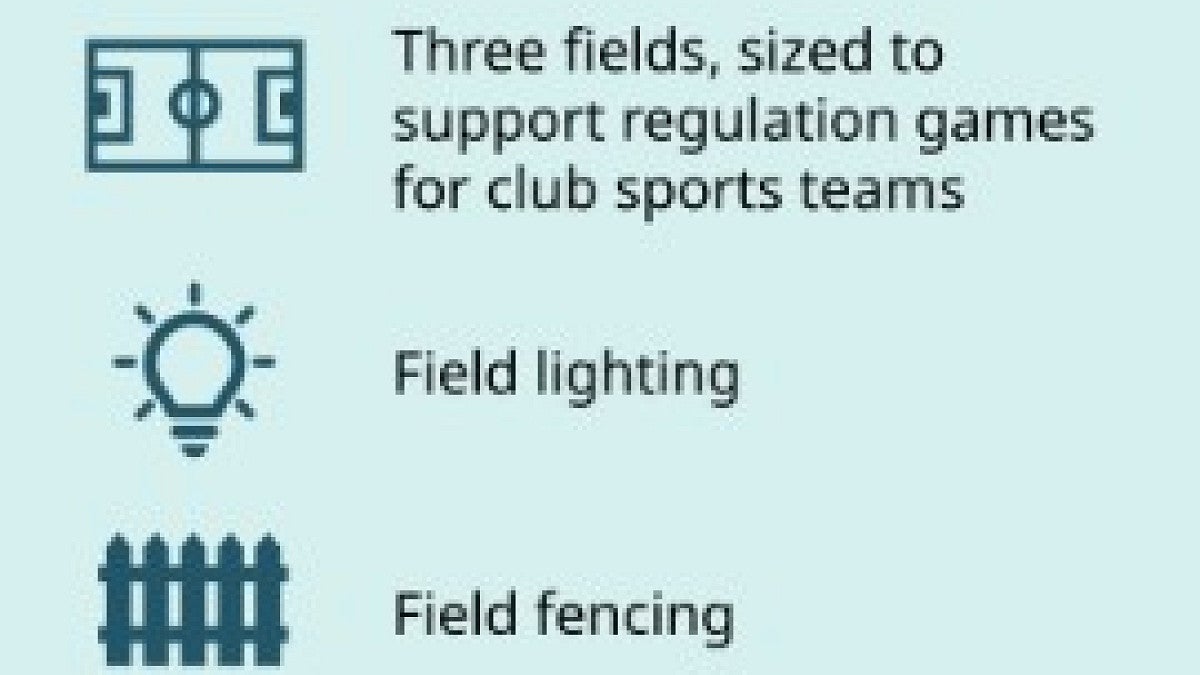 Description of the development program associated with the Recreation Field Relocation Study
