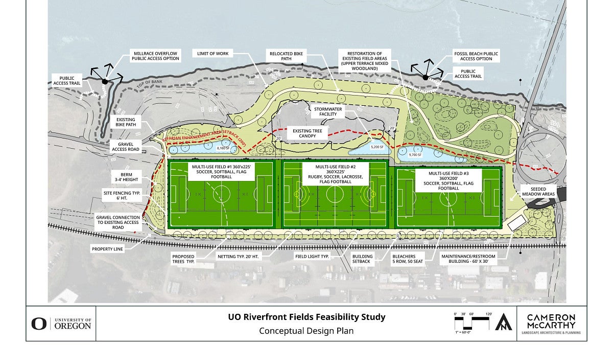 Concept design for the Riverfront Recreation Field Relocation project