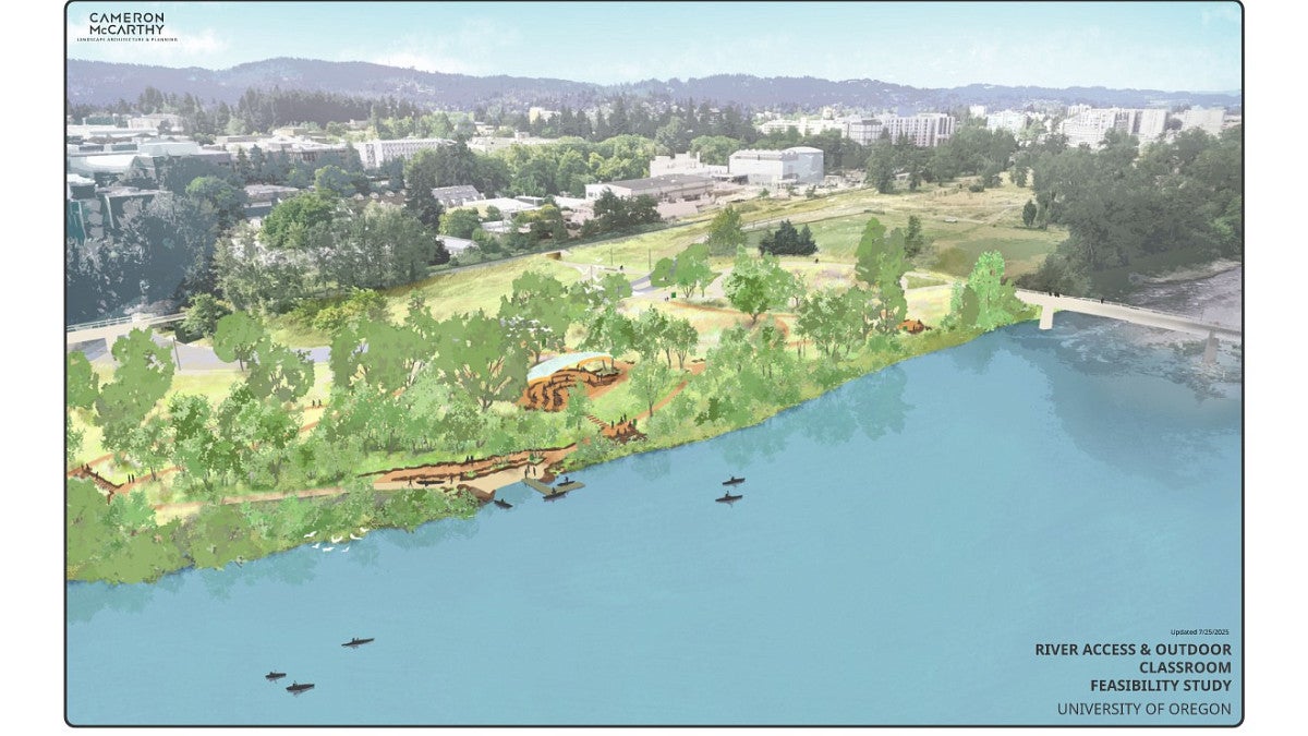 Concept rendering of the WRNA Outdoor Classroom and River Access